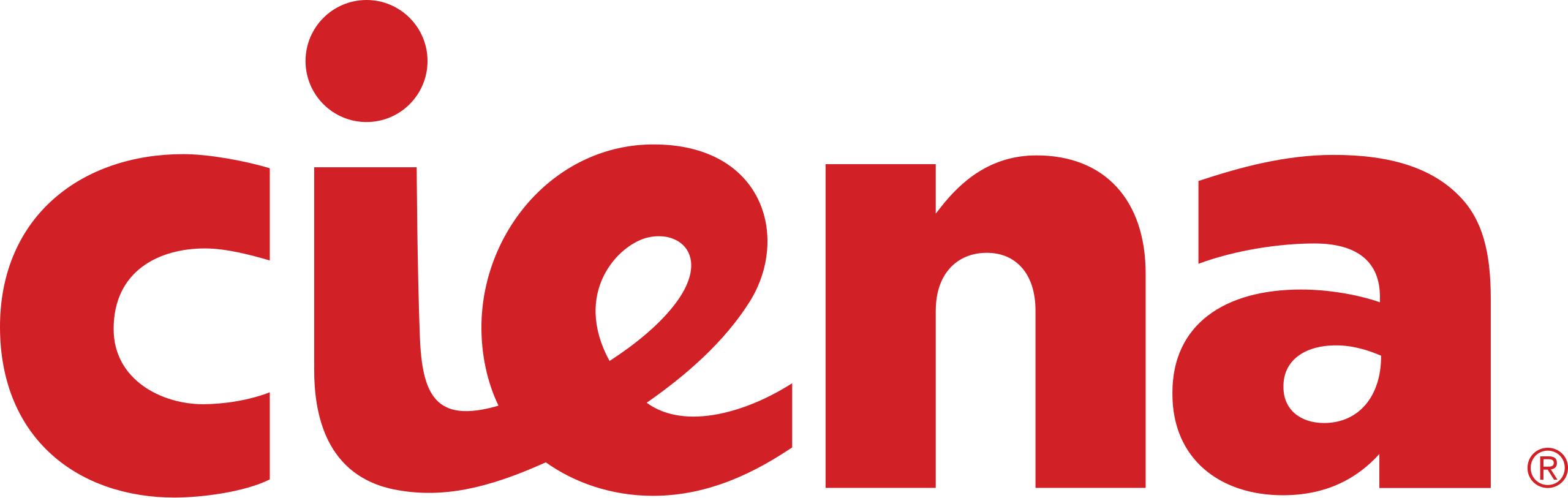 07 Ciena_logo.svg